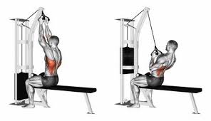 V-Bar Pulldown: How To, Muscles Worked & Common Mistakes 1 V-Bar-Pulldown