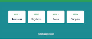 Fitness Templates 8 Mind under load